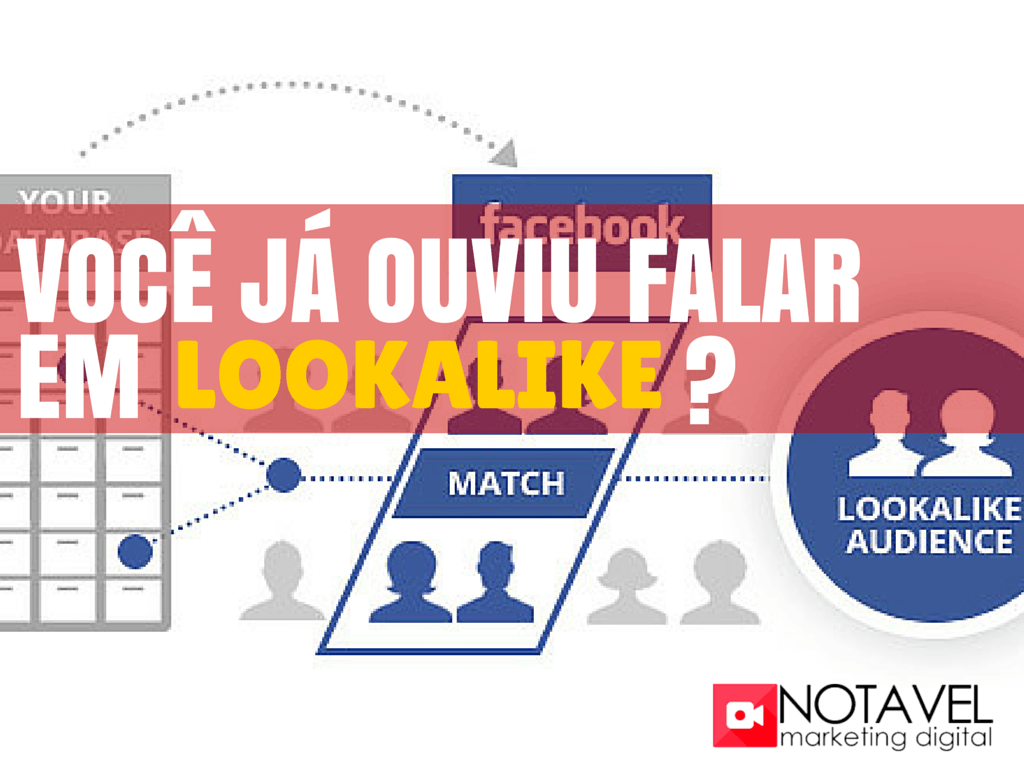Você já ouviu falar em LOOKALIKE? 2 voce ja ouviu falar em lookalike