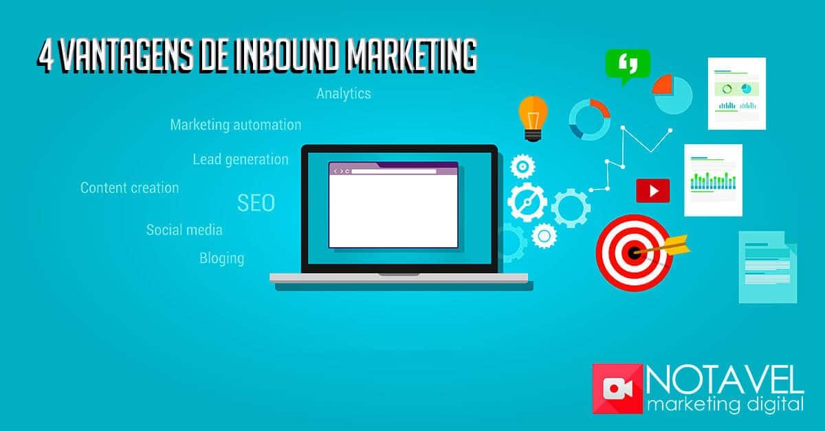 4 vantagens de inbound marketing 1 4 vantagens de inbound marketing
